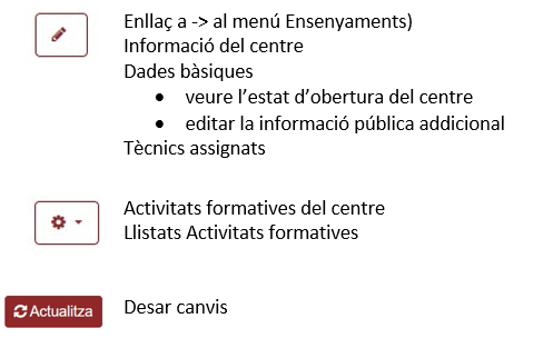 Centres TSQD.png