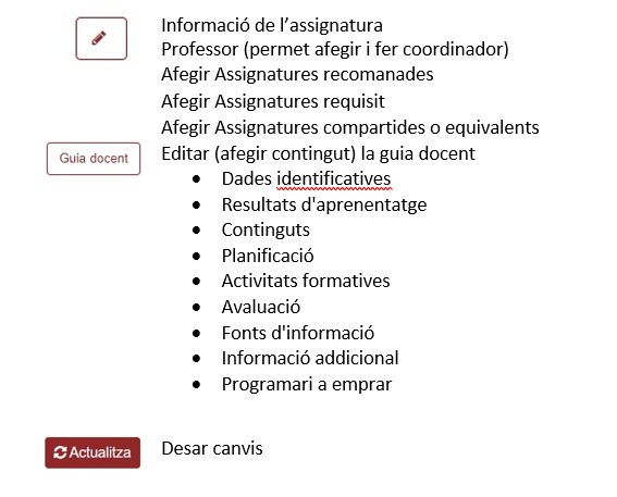 Assignatures TSQD.png